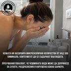 Aura™ - Филтър за чиста вода